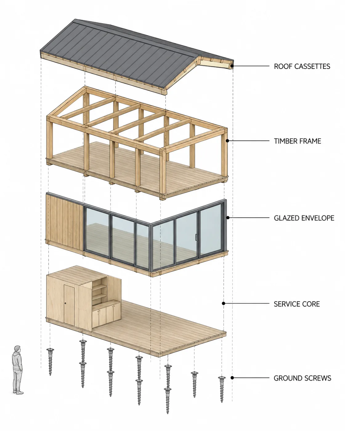 Community visual reference image